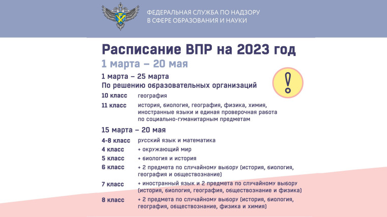 Расписание ВПР на 2023 год.